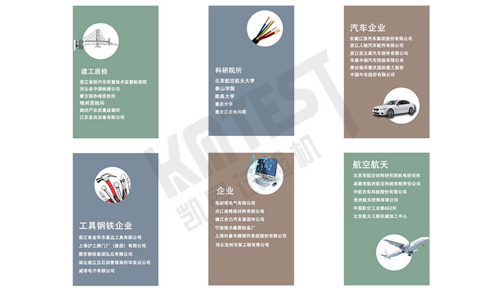 各行業(yè)適用扭轉試驗機機型
